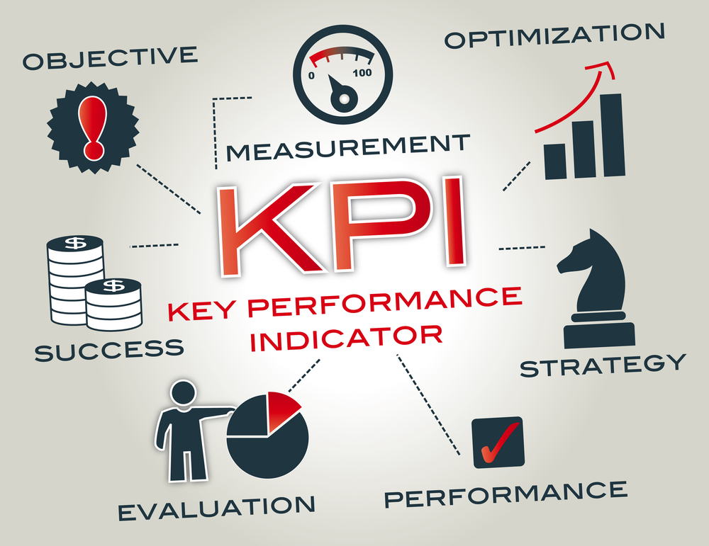 KPI Indicateur de Performance