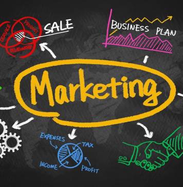 Indicateurs de performance du Marketing