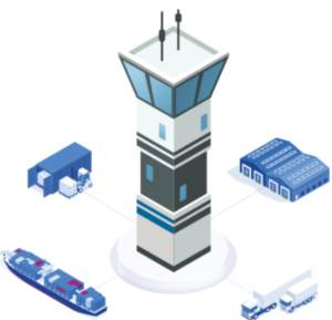 Control Tower Supply Chain